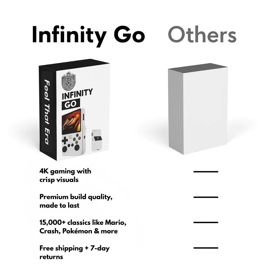 Infinity Go - The Ultimate Gaming Console 2025